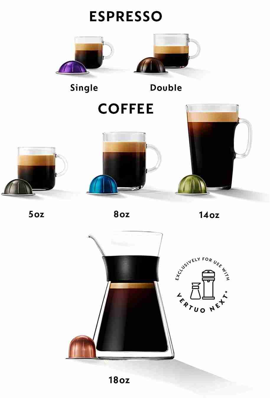 Keurig vs Nespresso Best pod Coffee Machine Coffee Informer